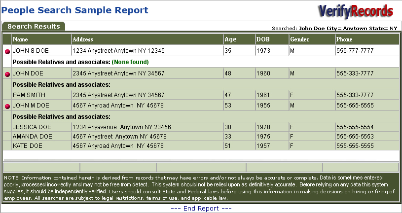People Search Report